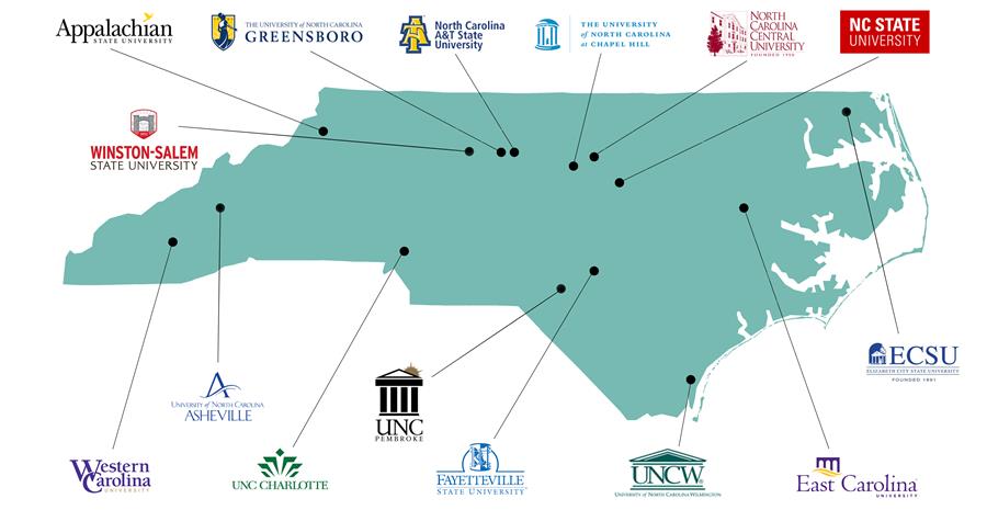 UNC System 